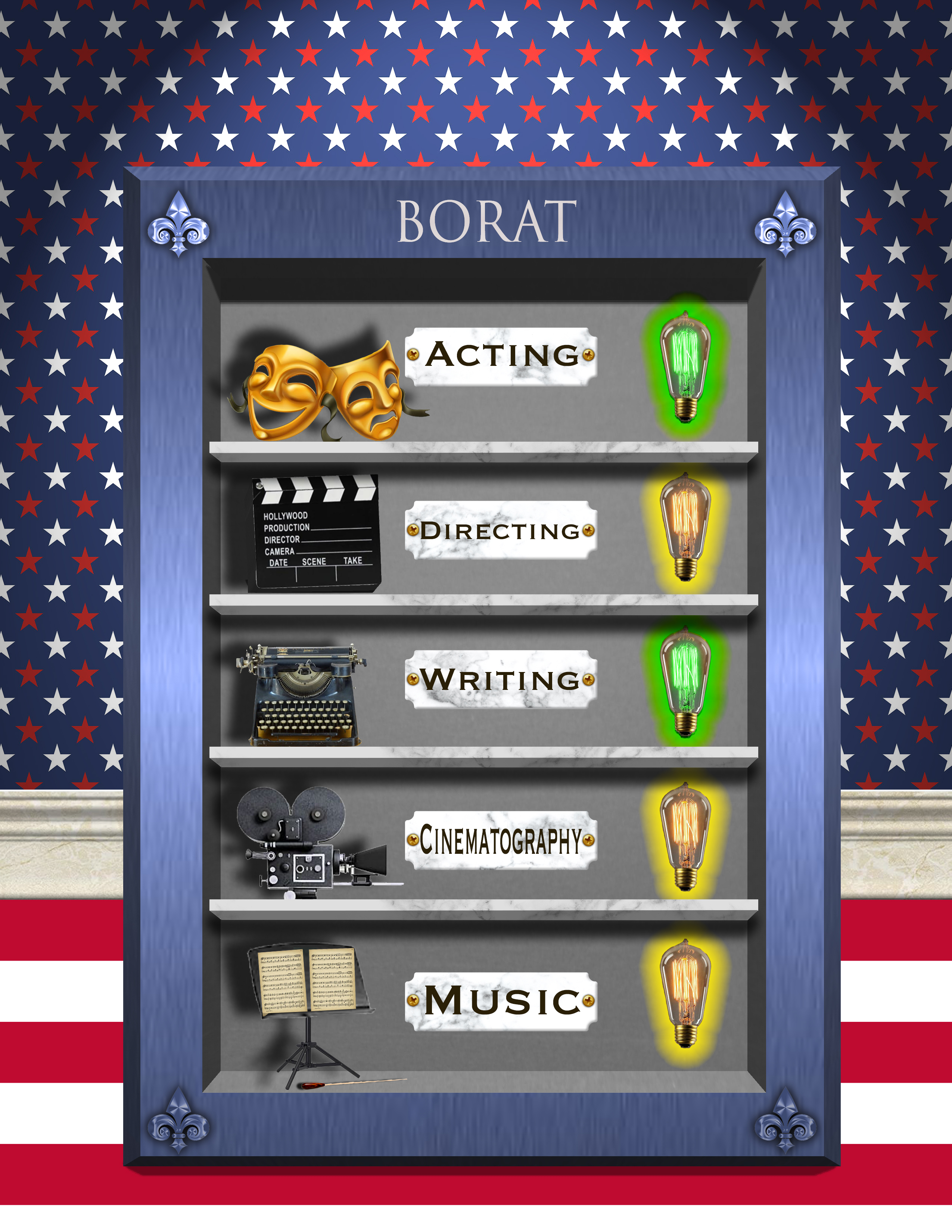 Borat: Cultural Learnings of America for Make Benefit Glorious Nation of Kazakhstan rating