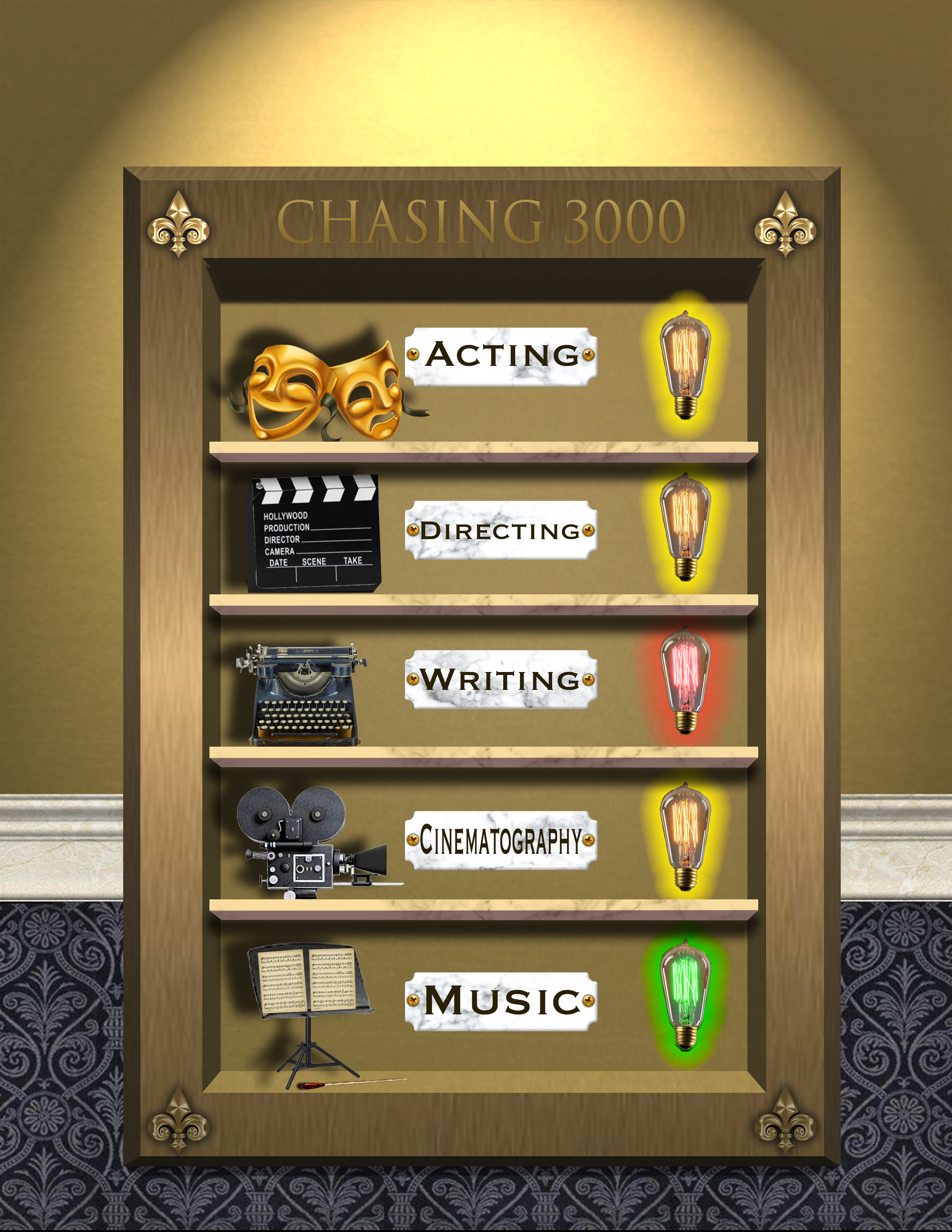 Chasing 3000 rating