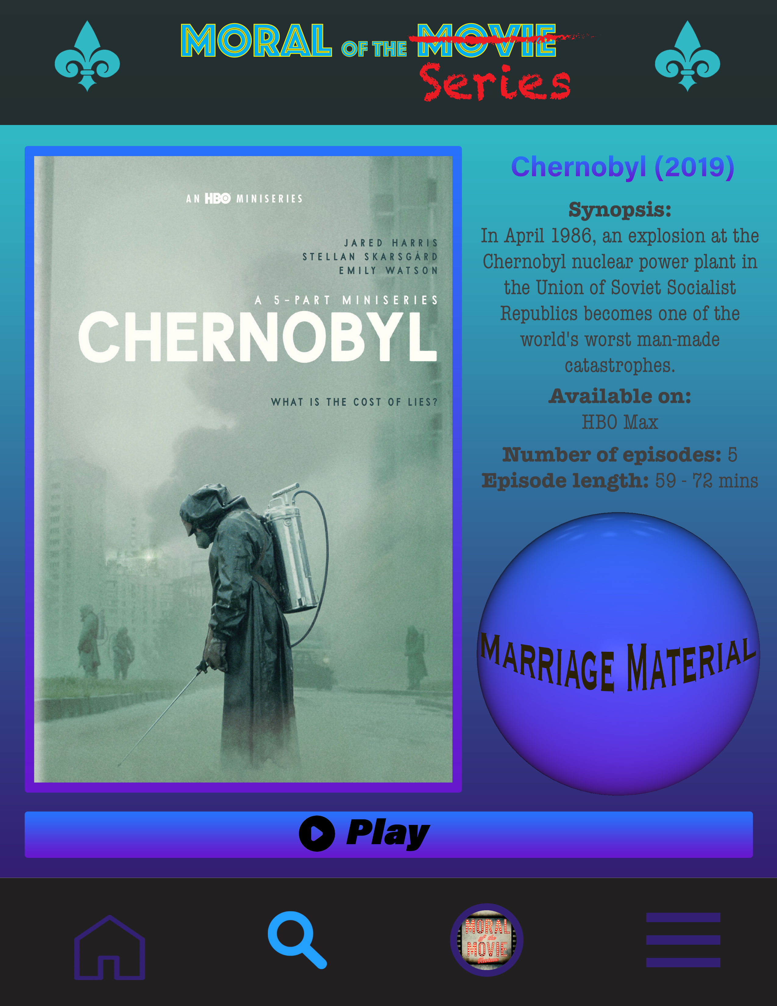Chernobyl poster