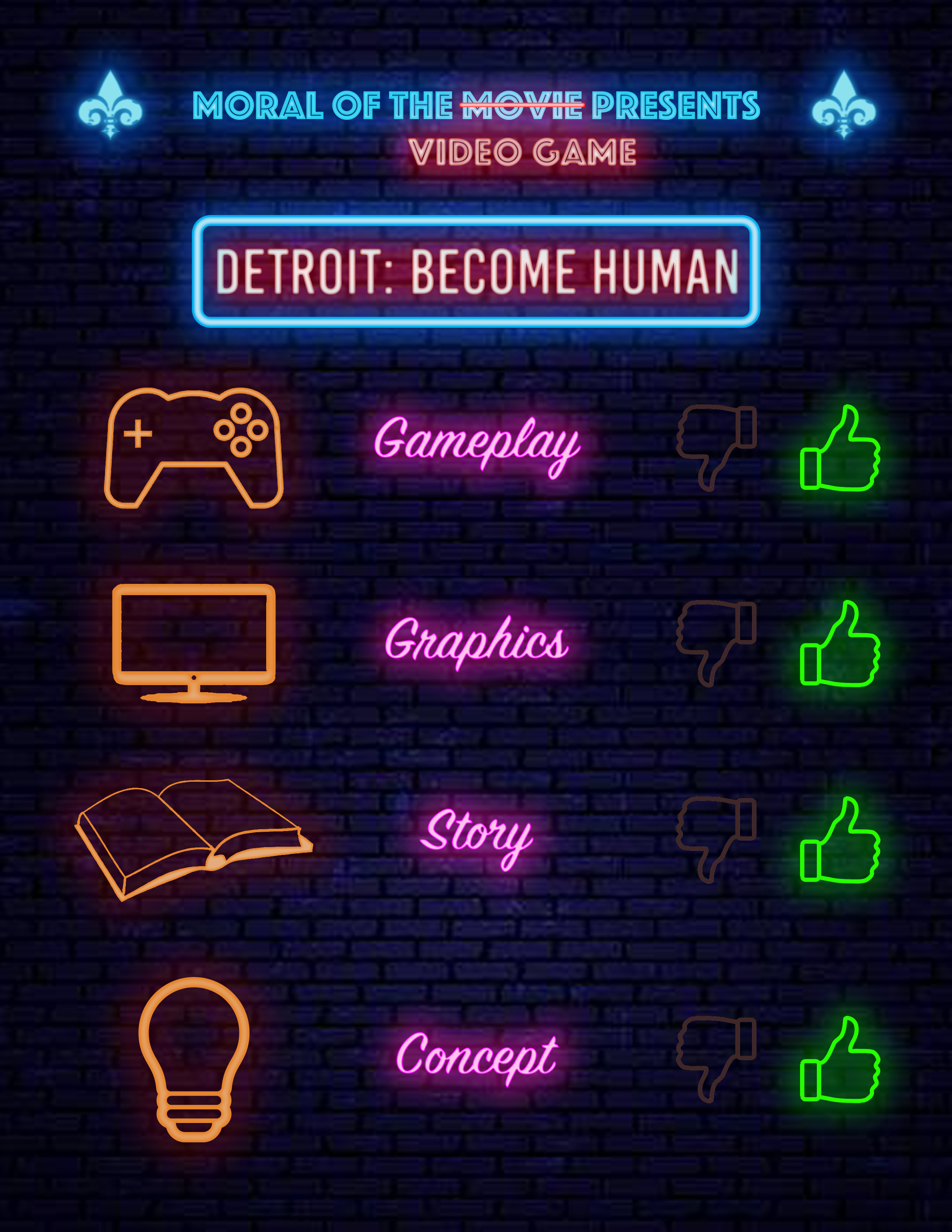 Detroit: Become Human rating