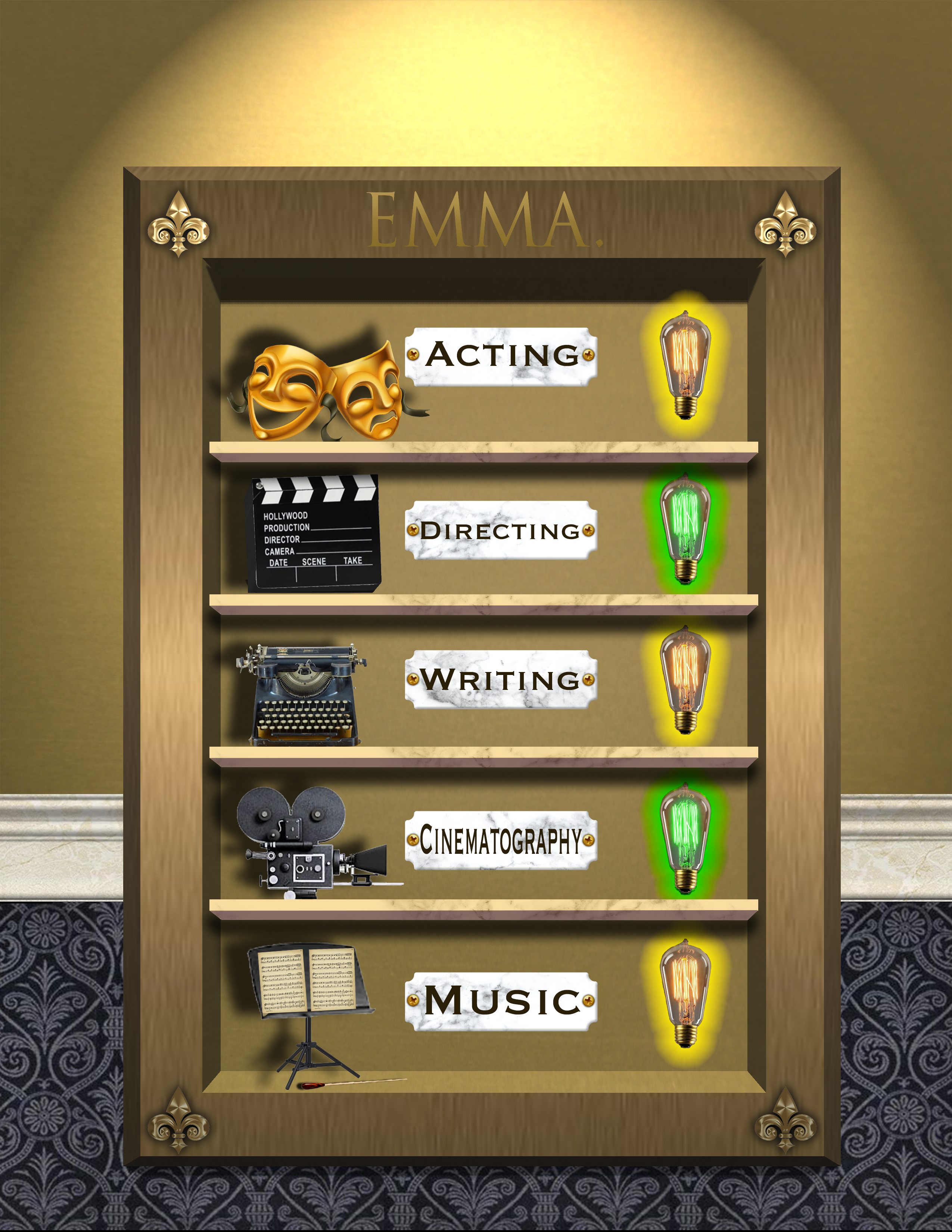 Emma rating