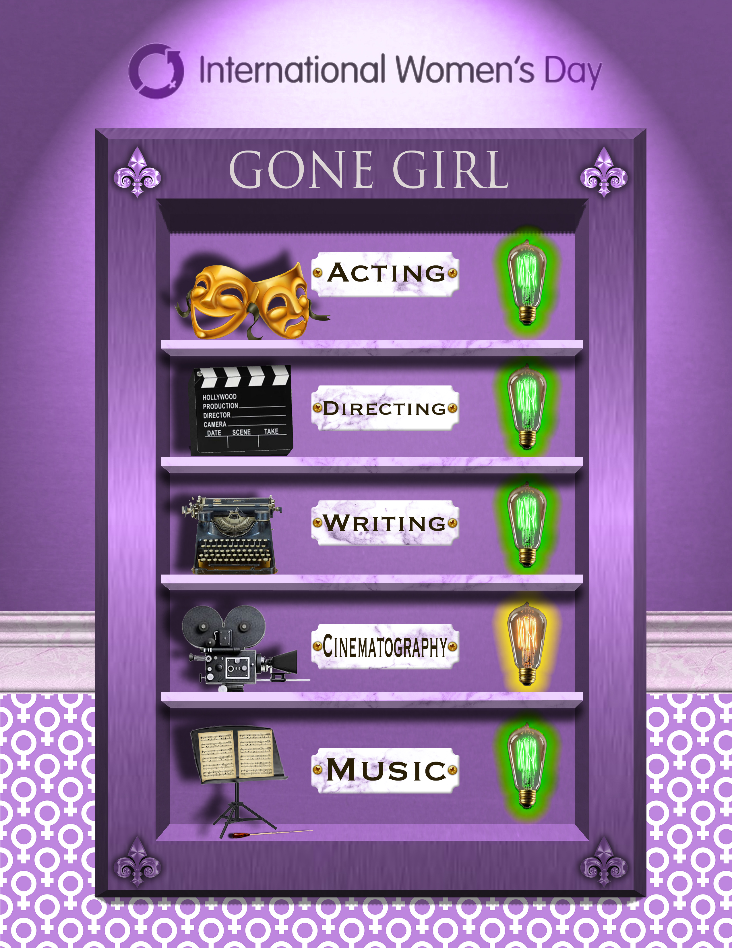 Gone Girl rating