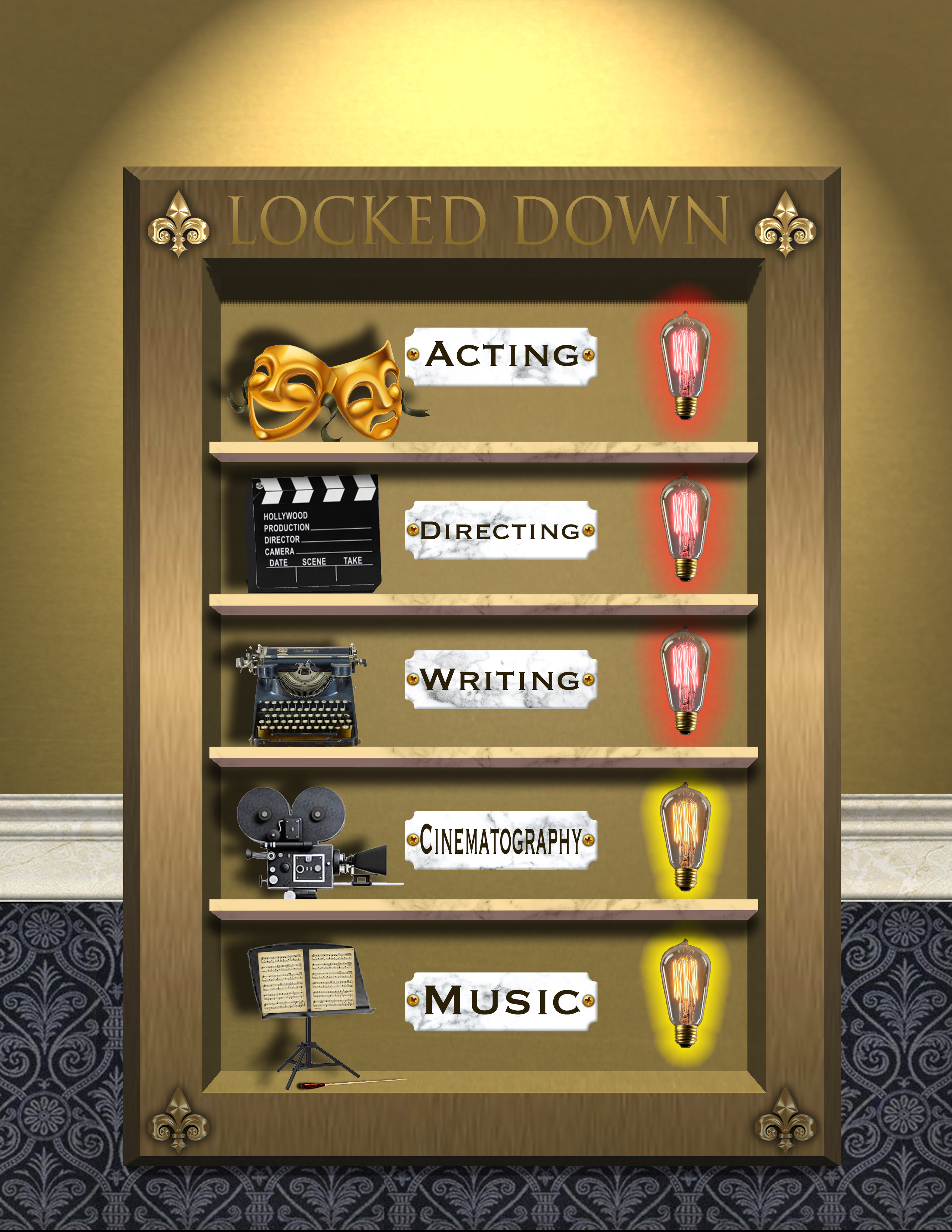 Locked Down rating