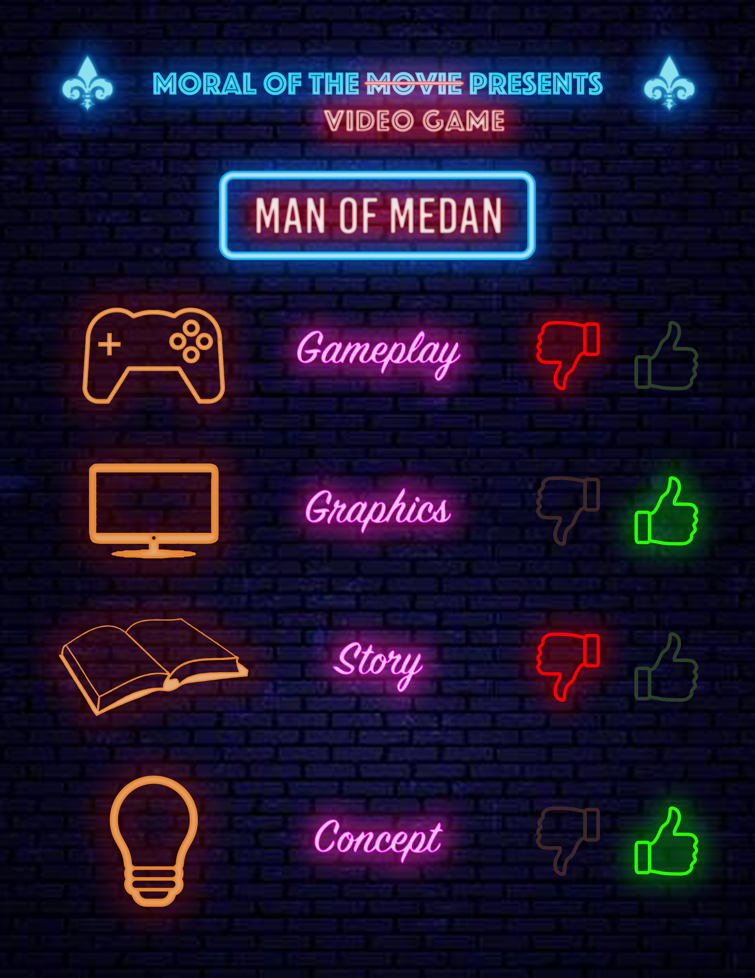 The Dark Pictures Anthology: Man of Medan rating