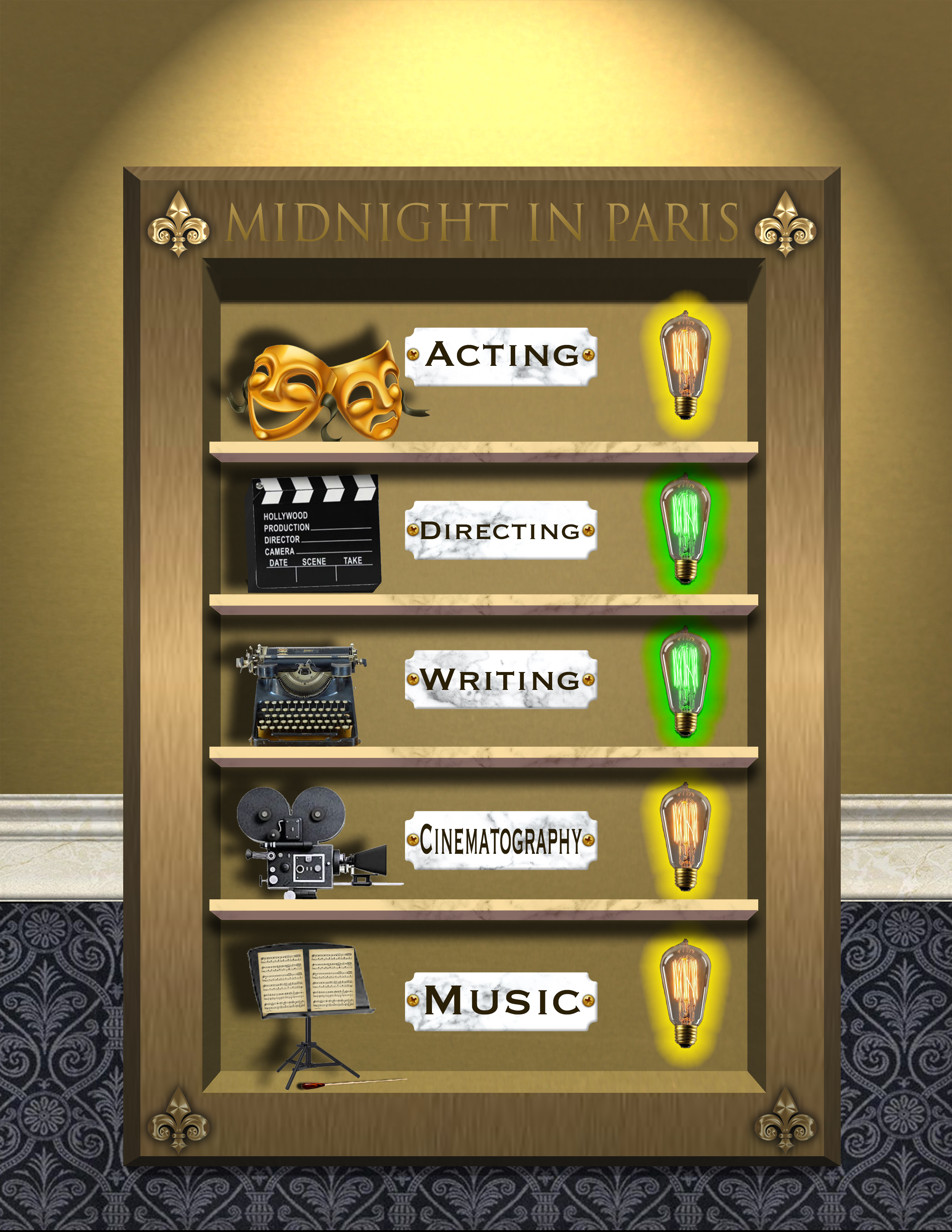 Midnight in Paris rating
