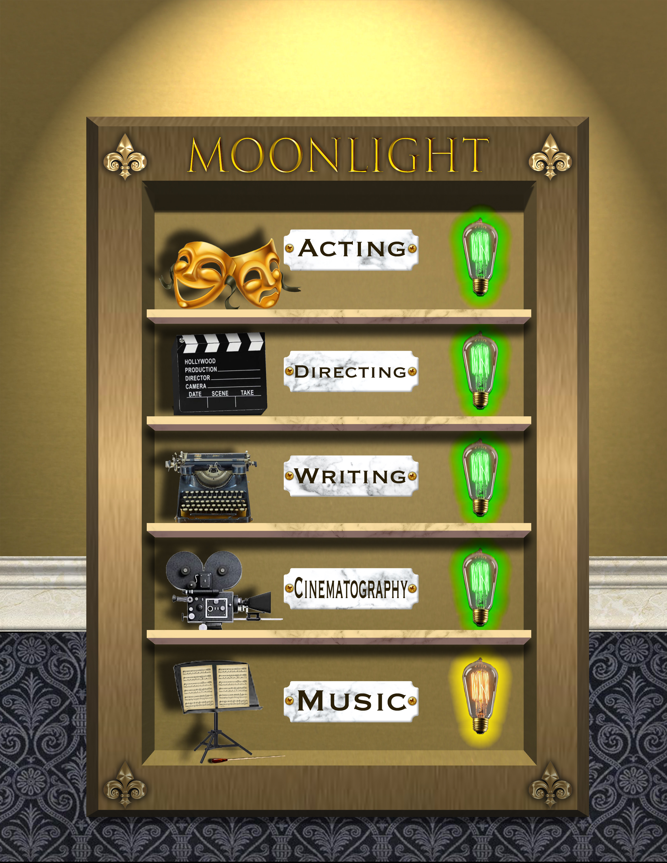 Moonlight rating