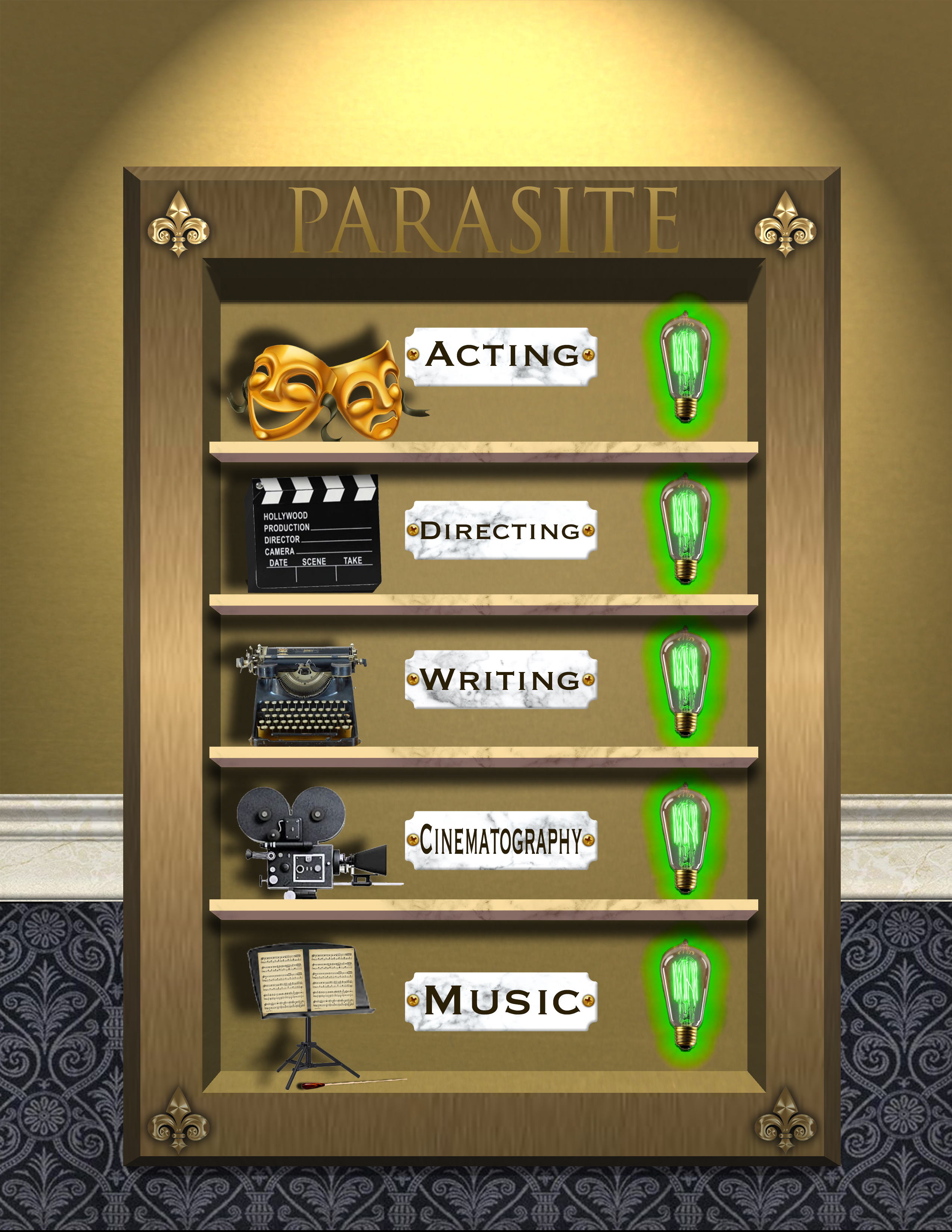 Parasite rating