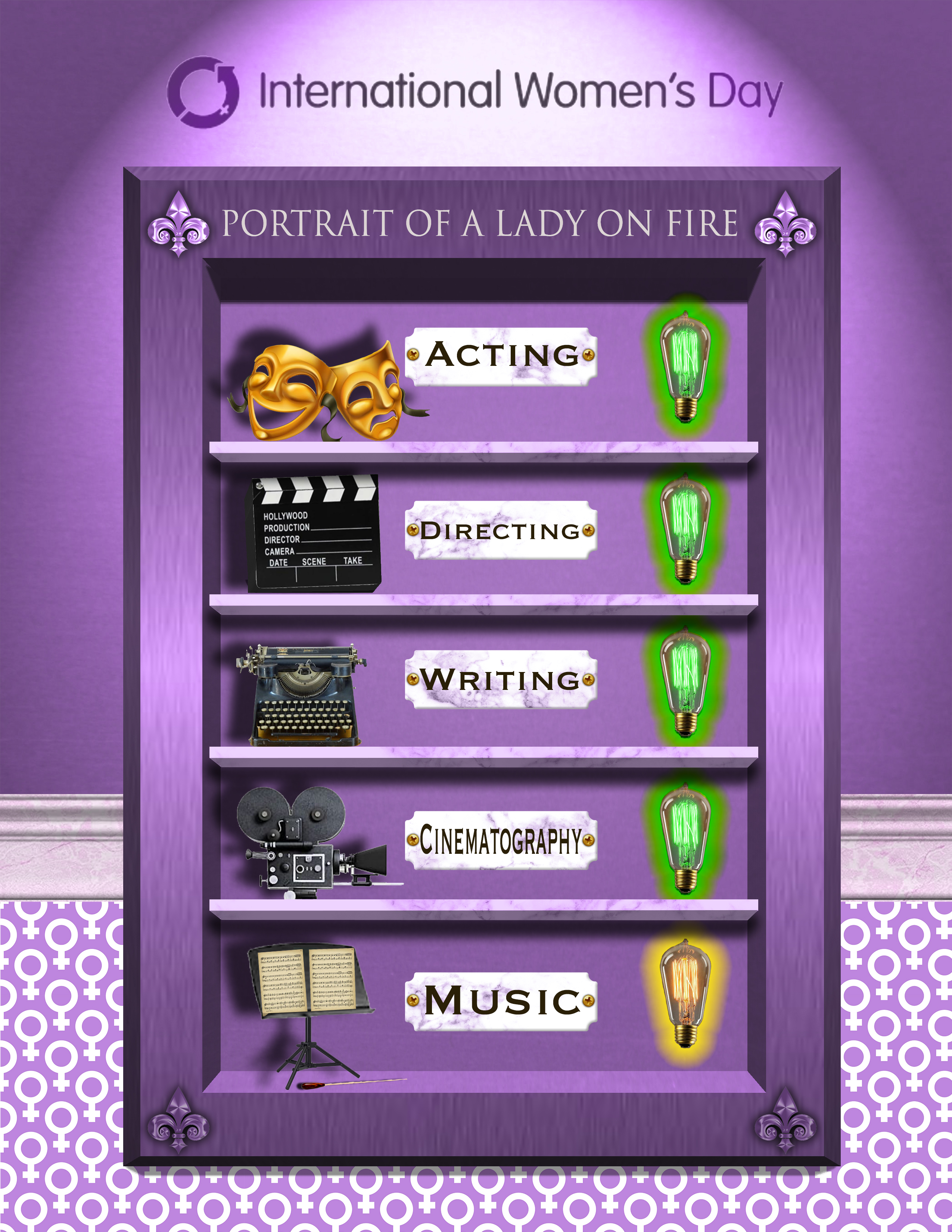 Portrait of a Lady on Fire rating