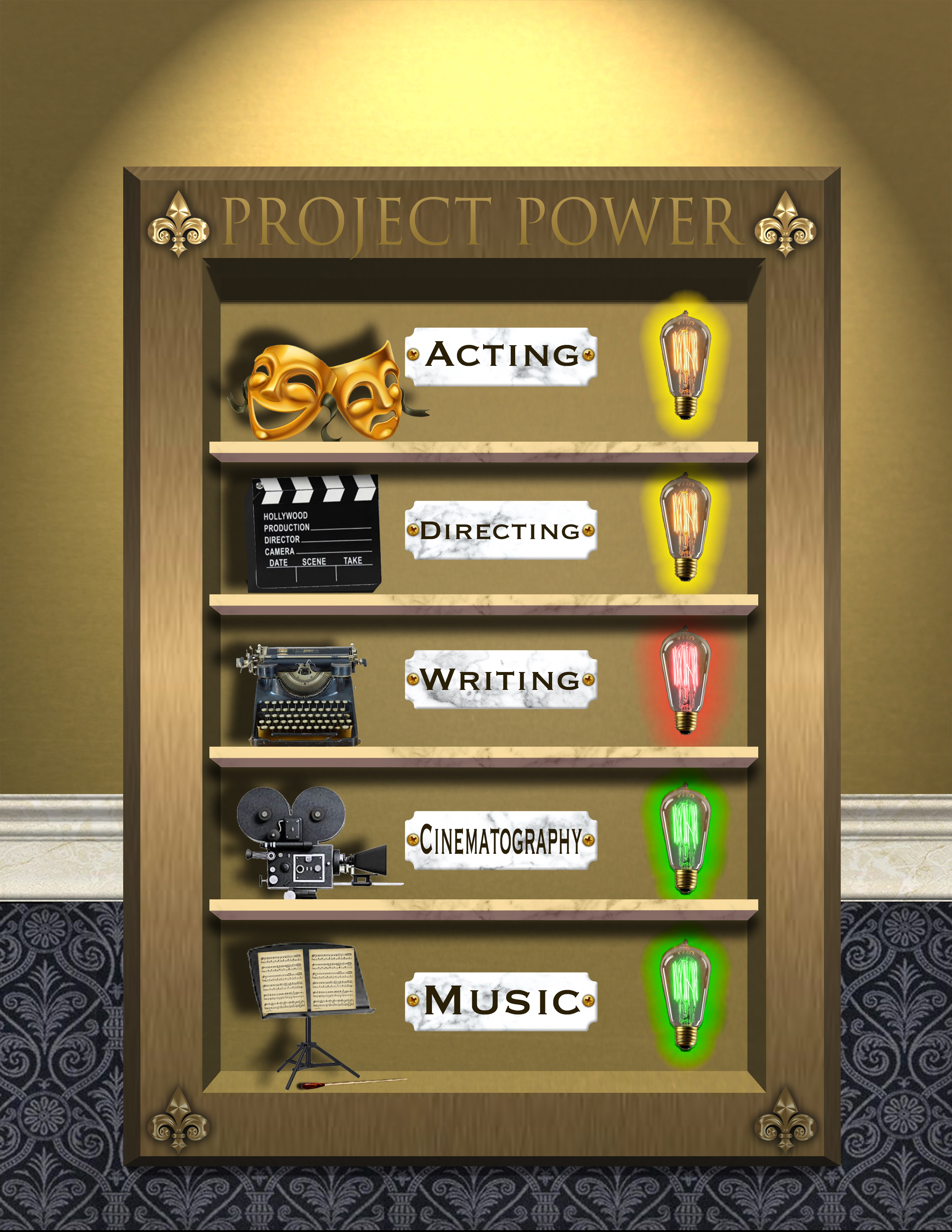 Project Power rating