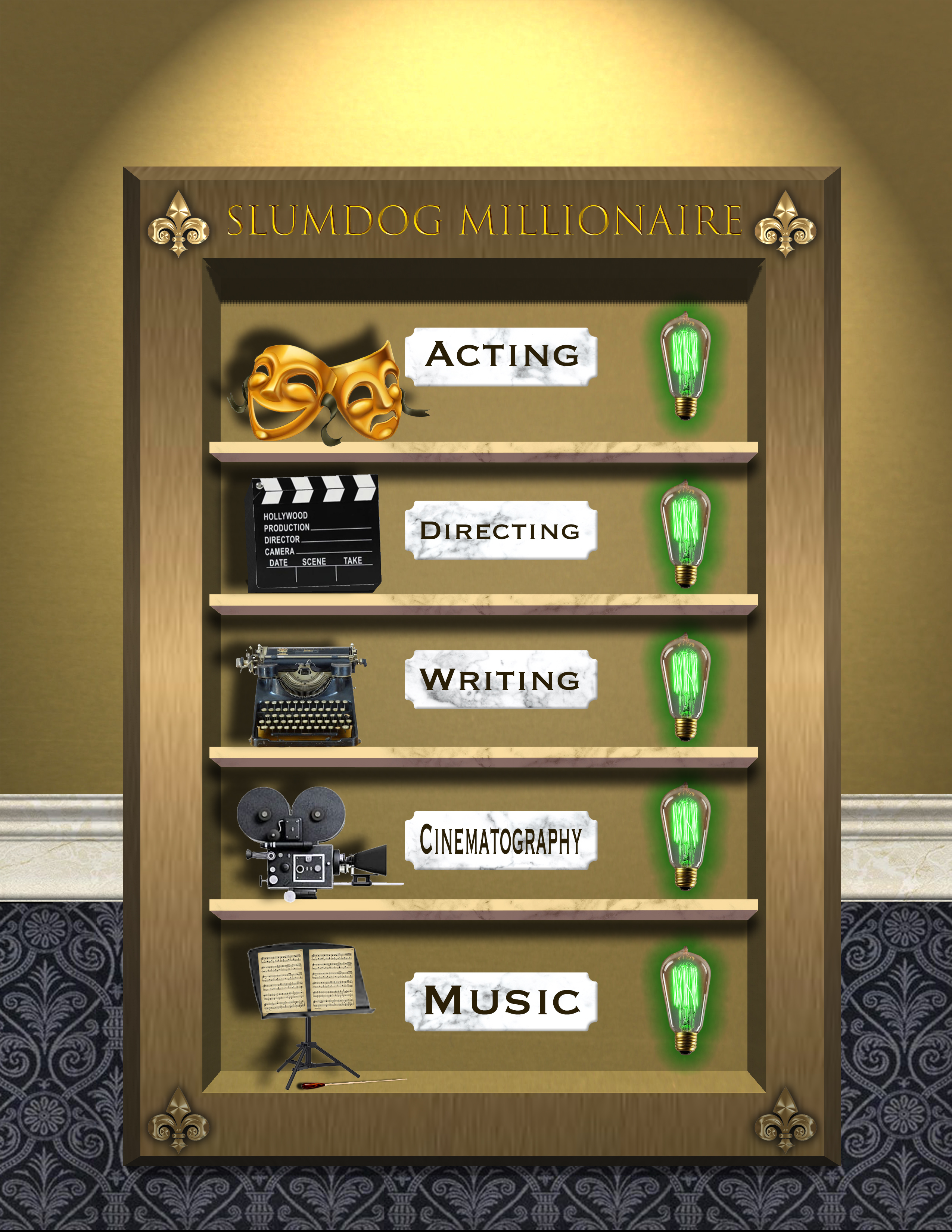 Slumdog Millionaire rating