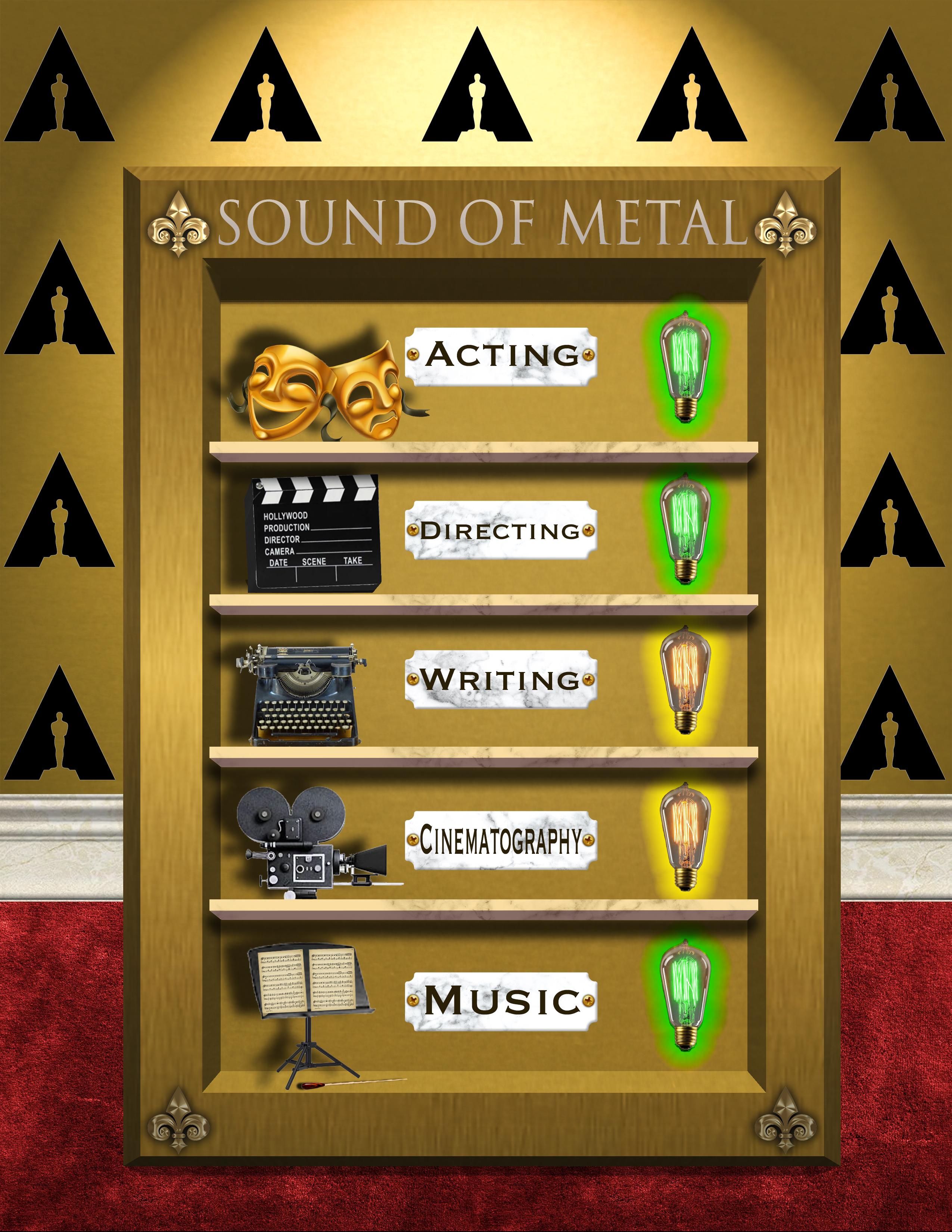 Sound of Metal rating