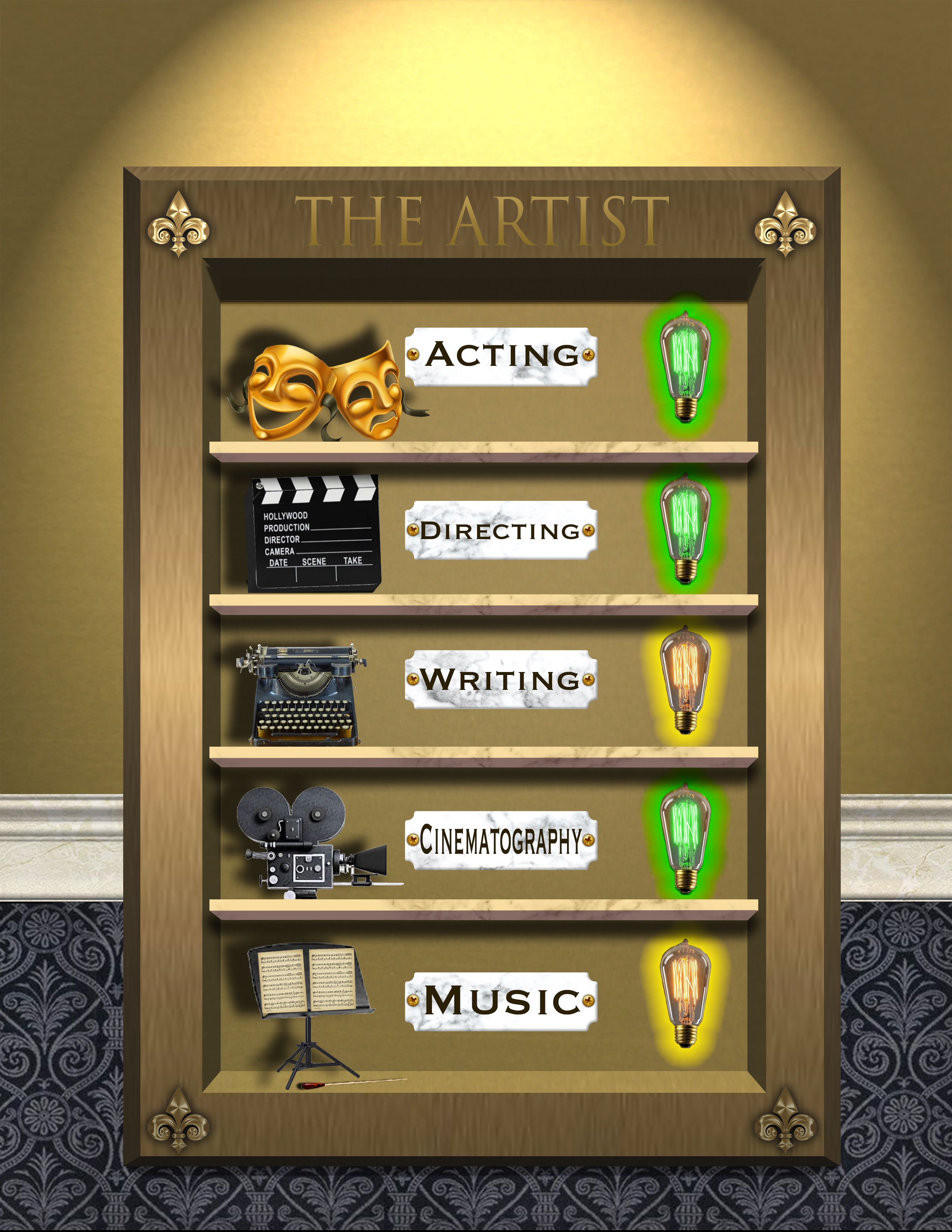 The Artist rating