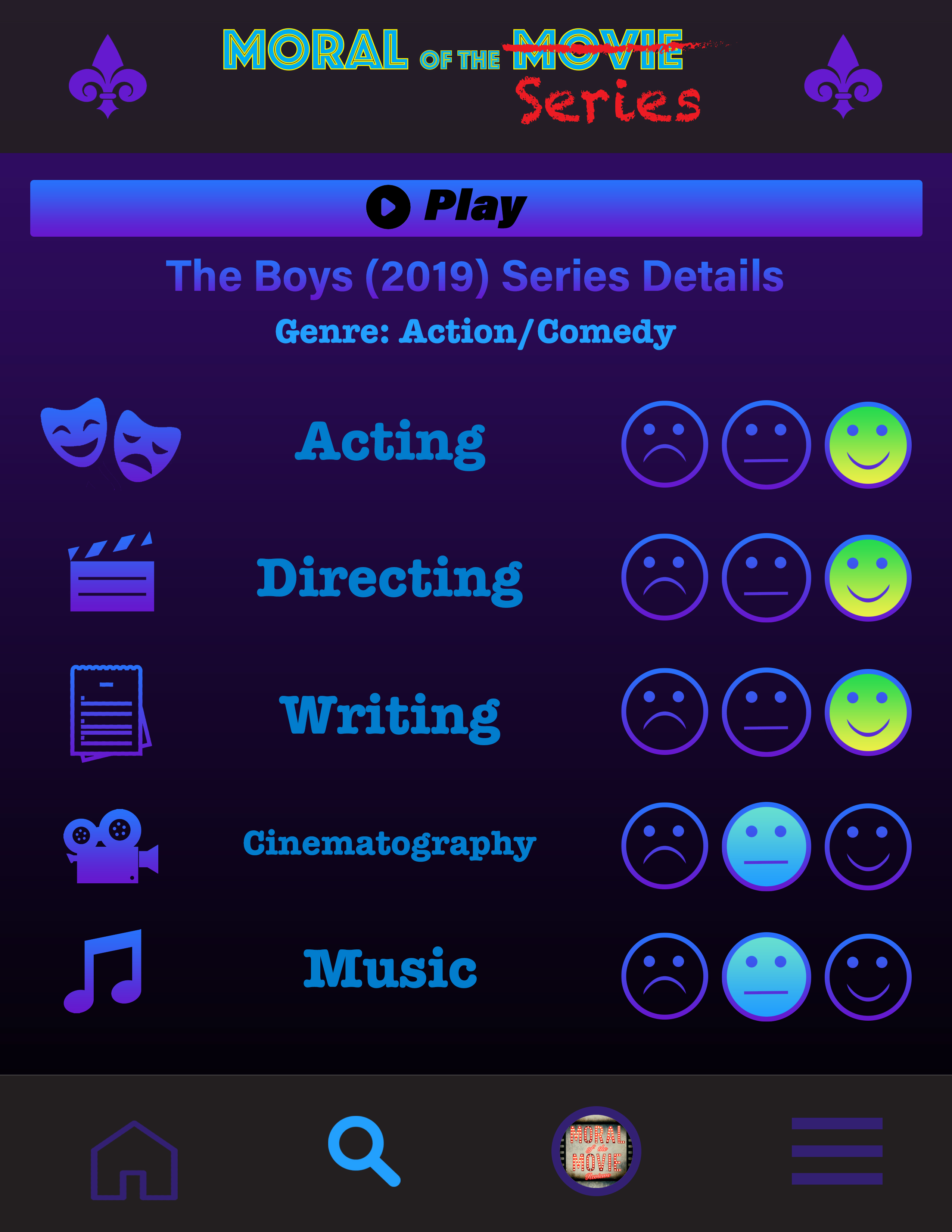 The Boys (Season 1) rating
