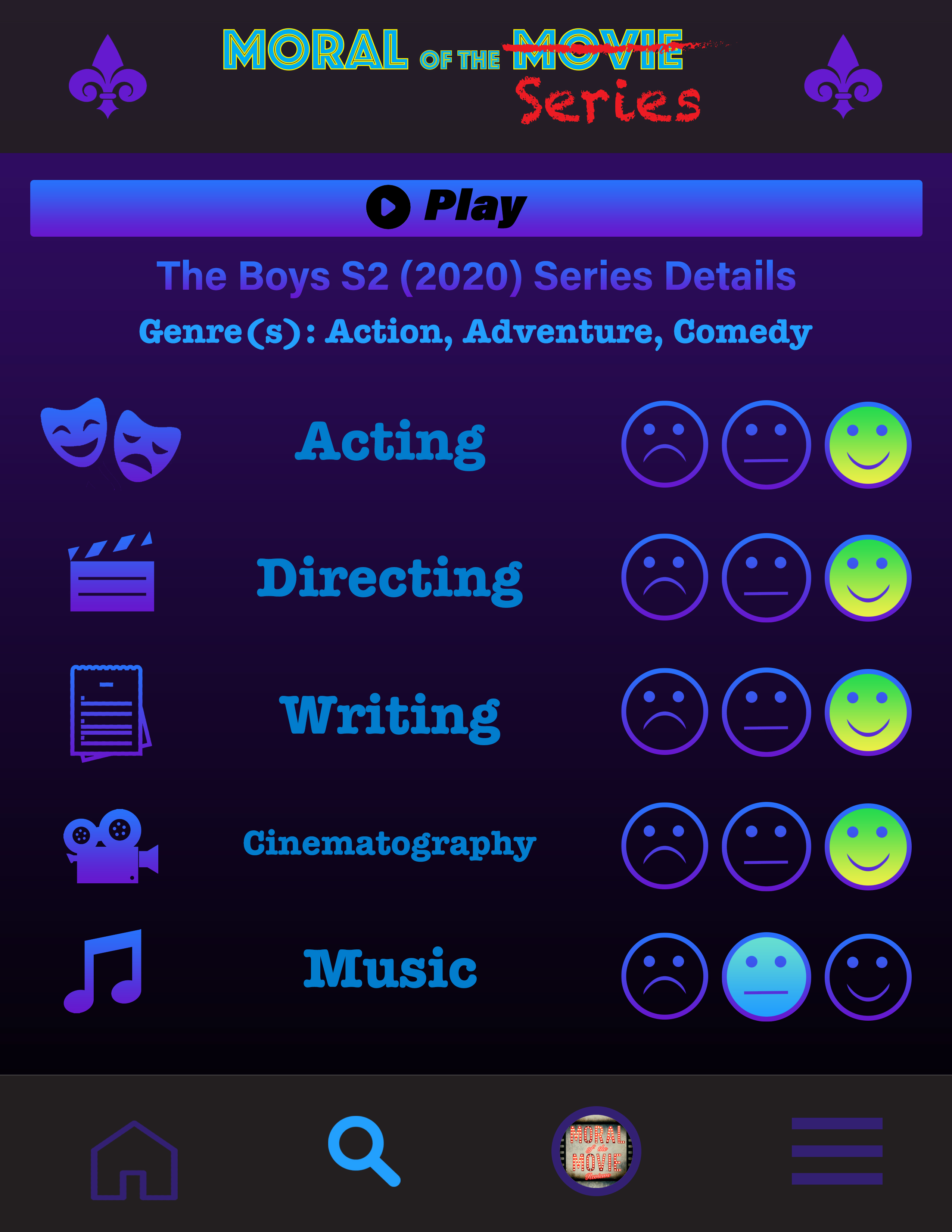 The Boys (Season 2) rating
