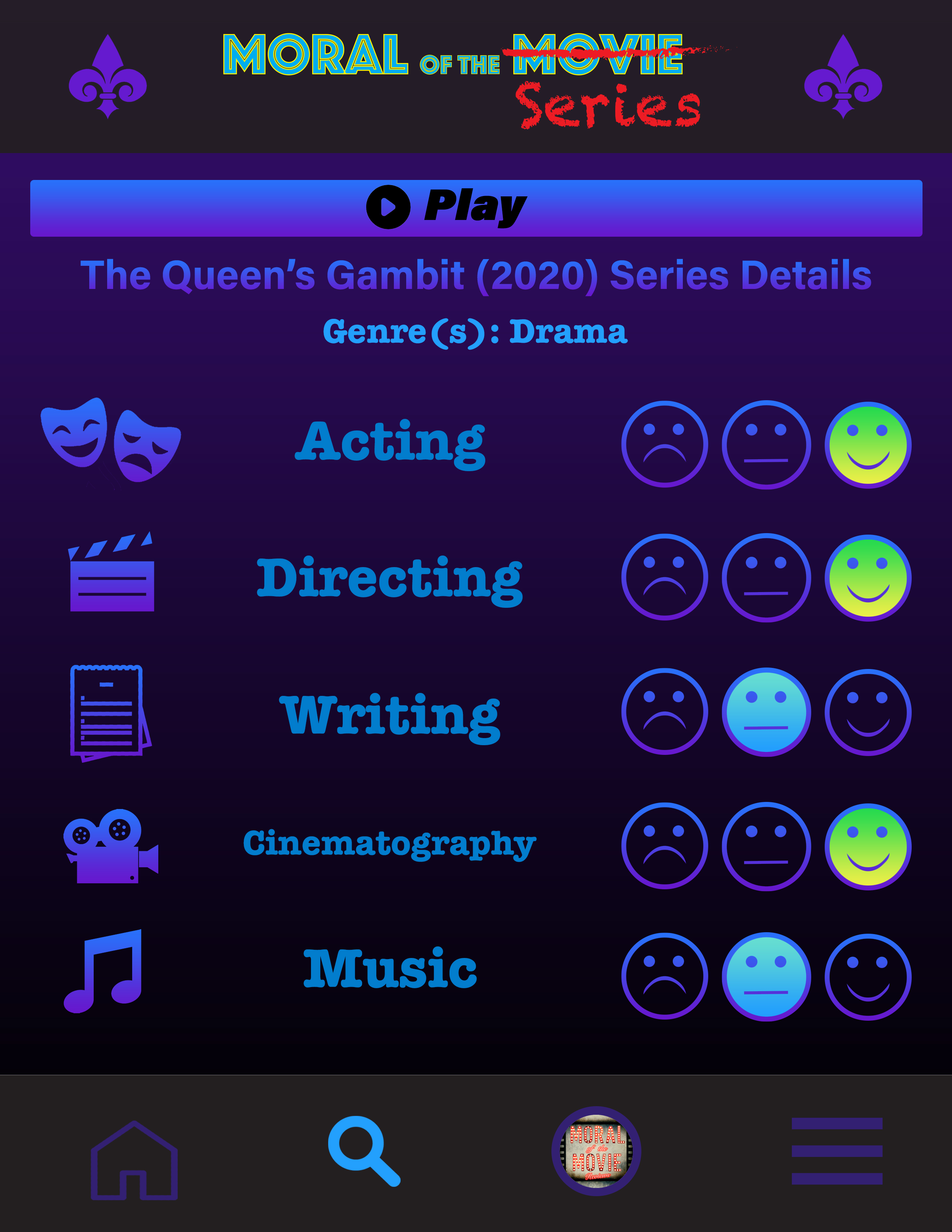 The Queen's Gambit rating