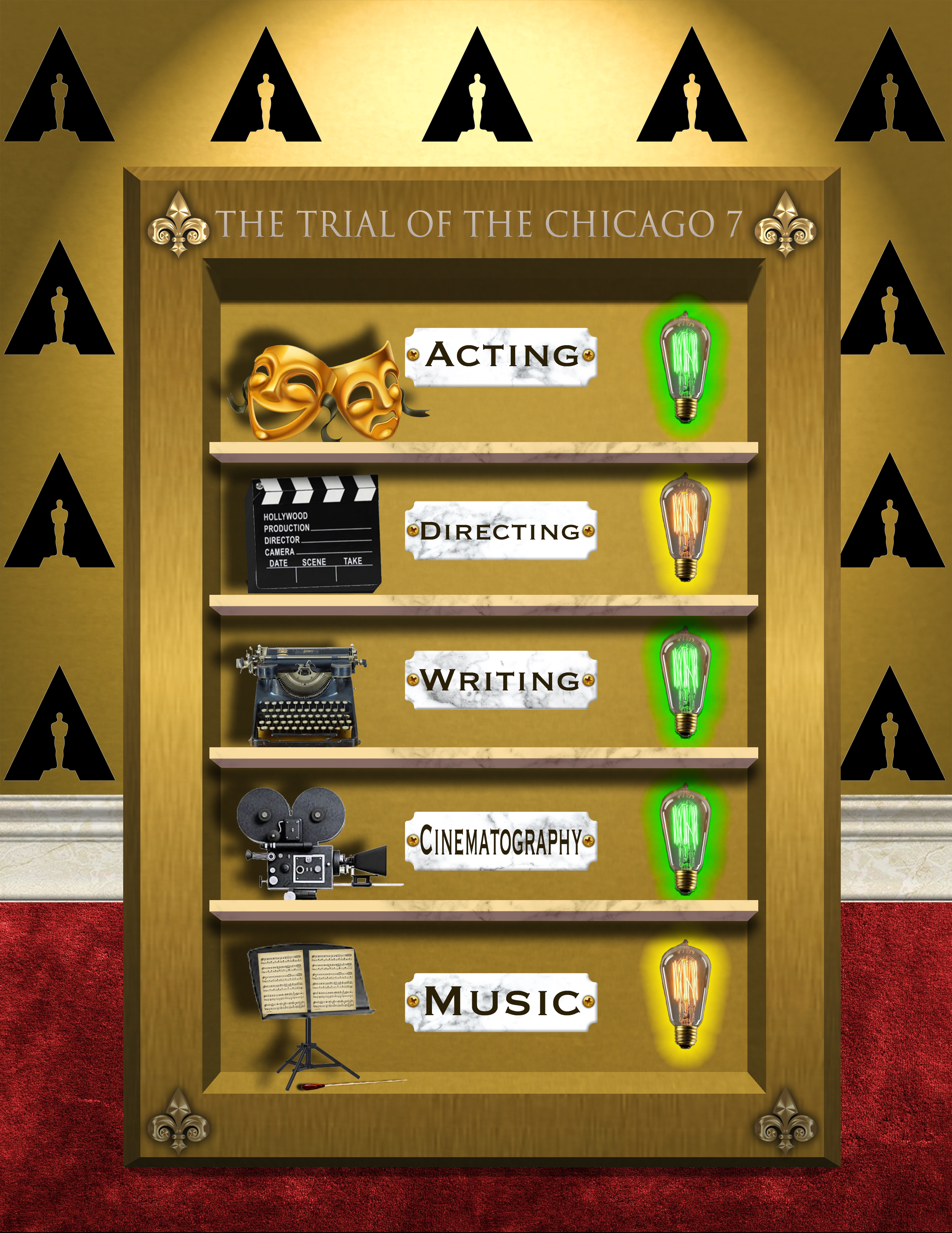 The Trial of the Chicago 7 rating