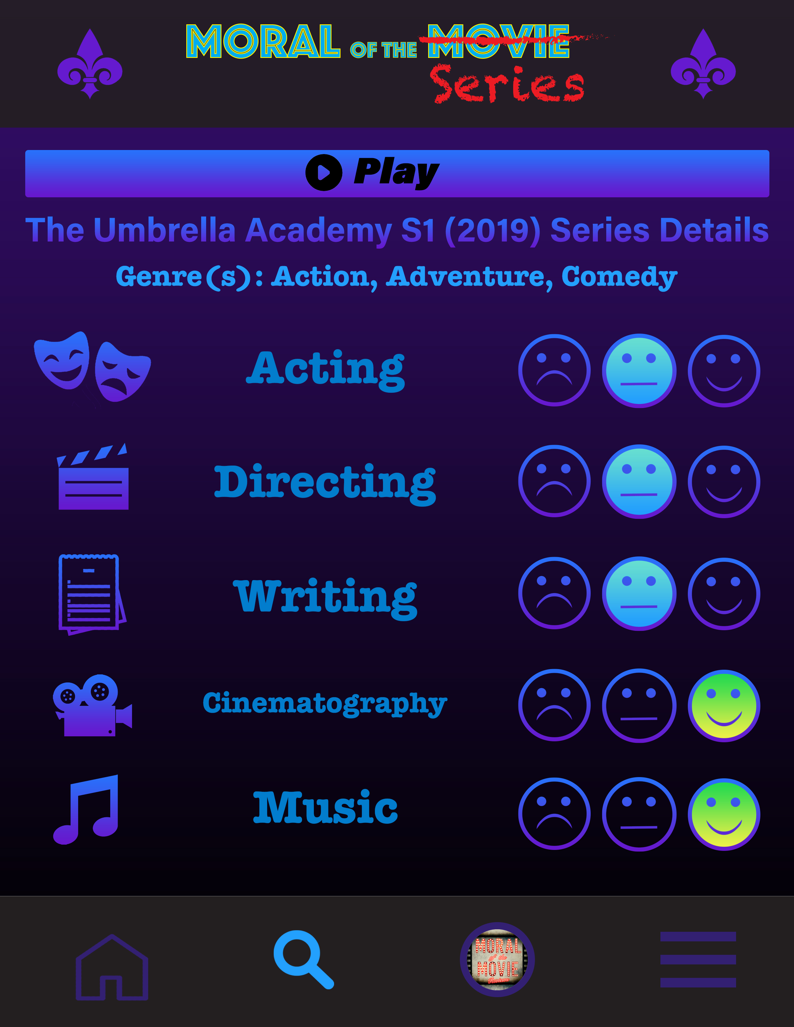 The Umbrella Academy (Season 1) rating