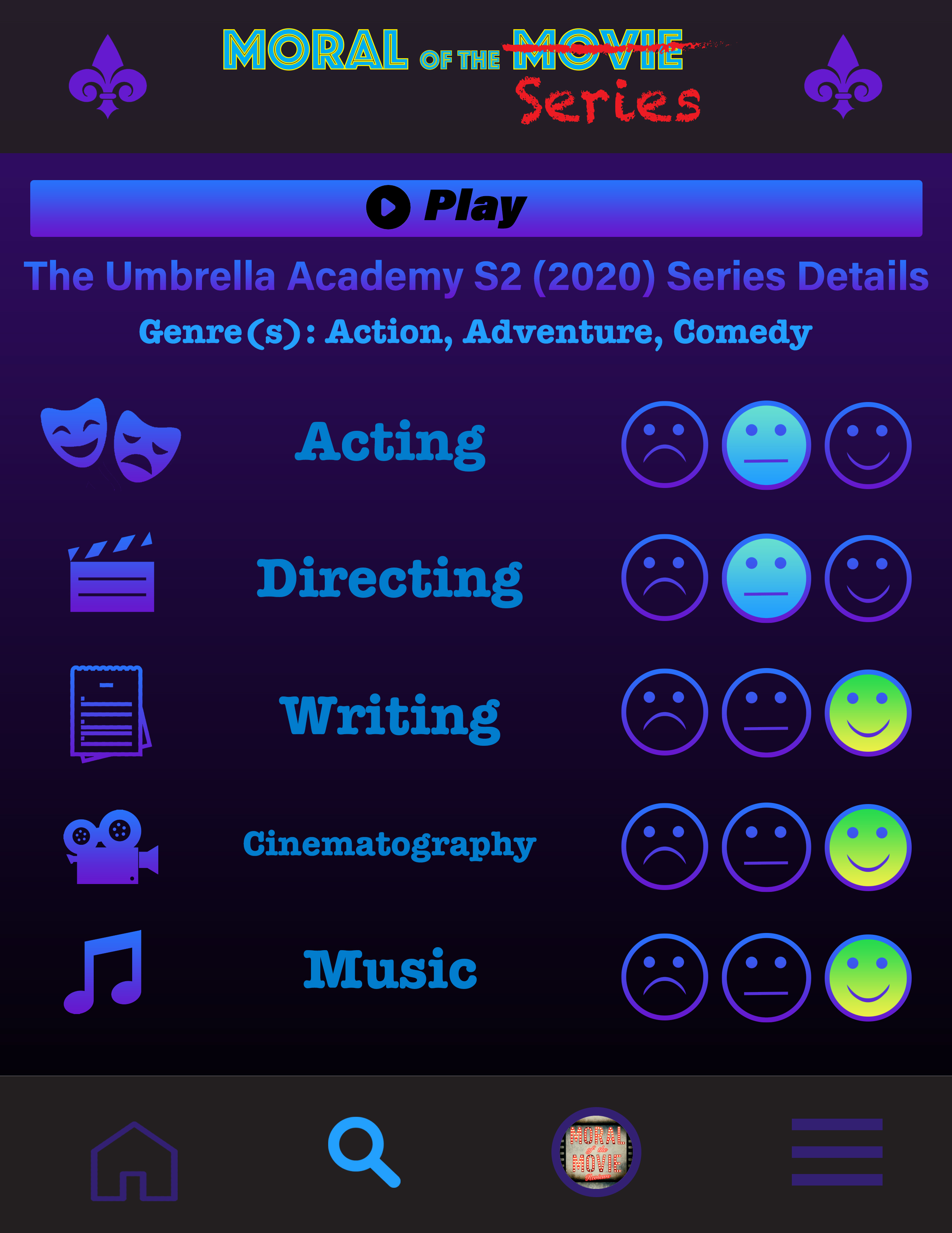 The Umbrella Academy (Season 2) rating