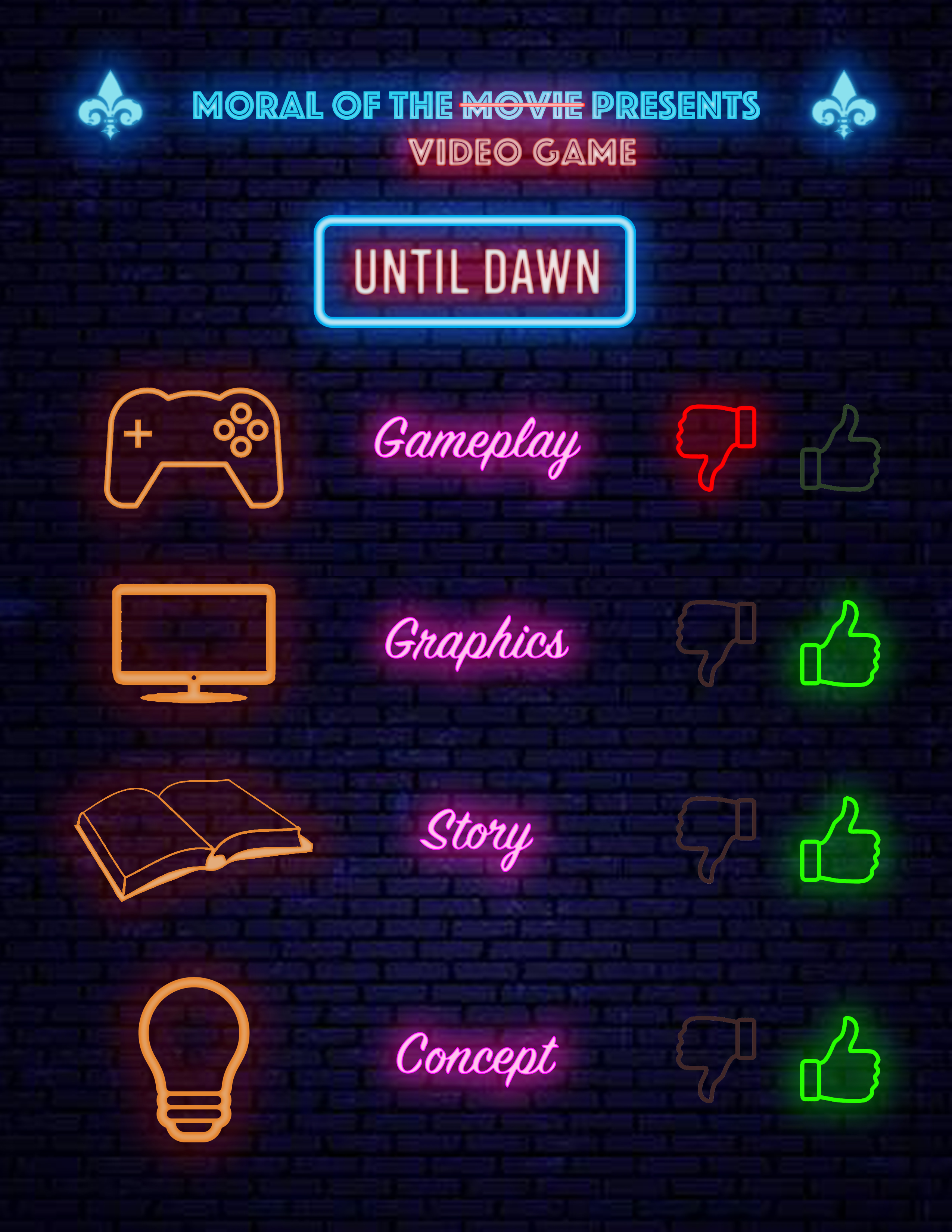Until Dawn rating