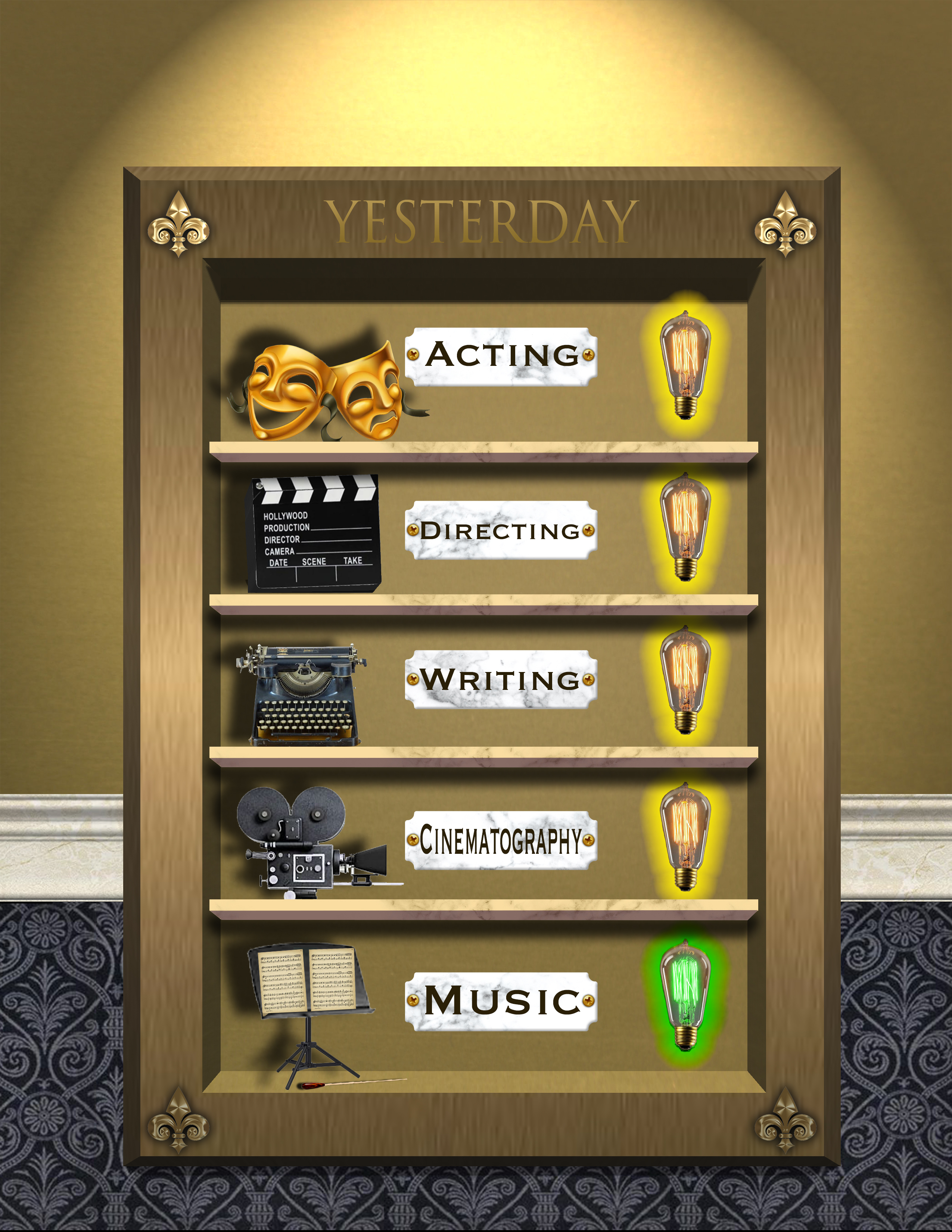 Yesterday rating